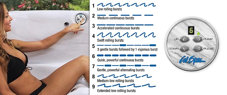 ATS Control for hot tubs in Chico